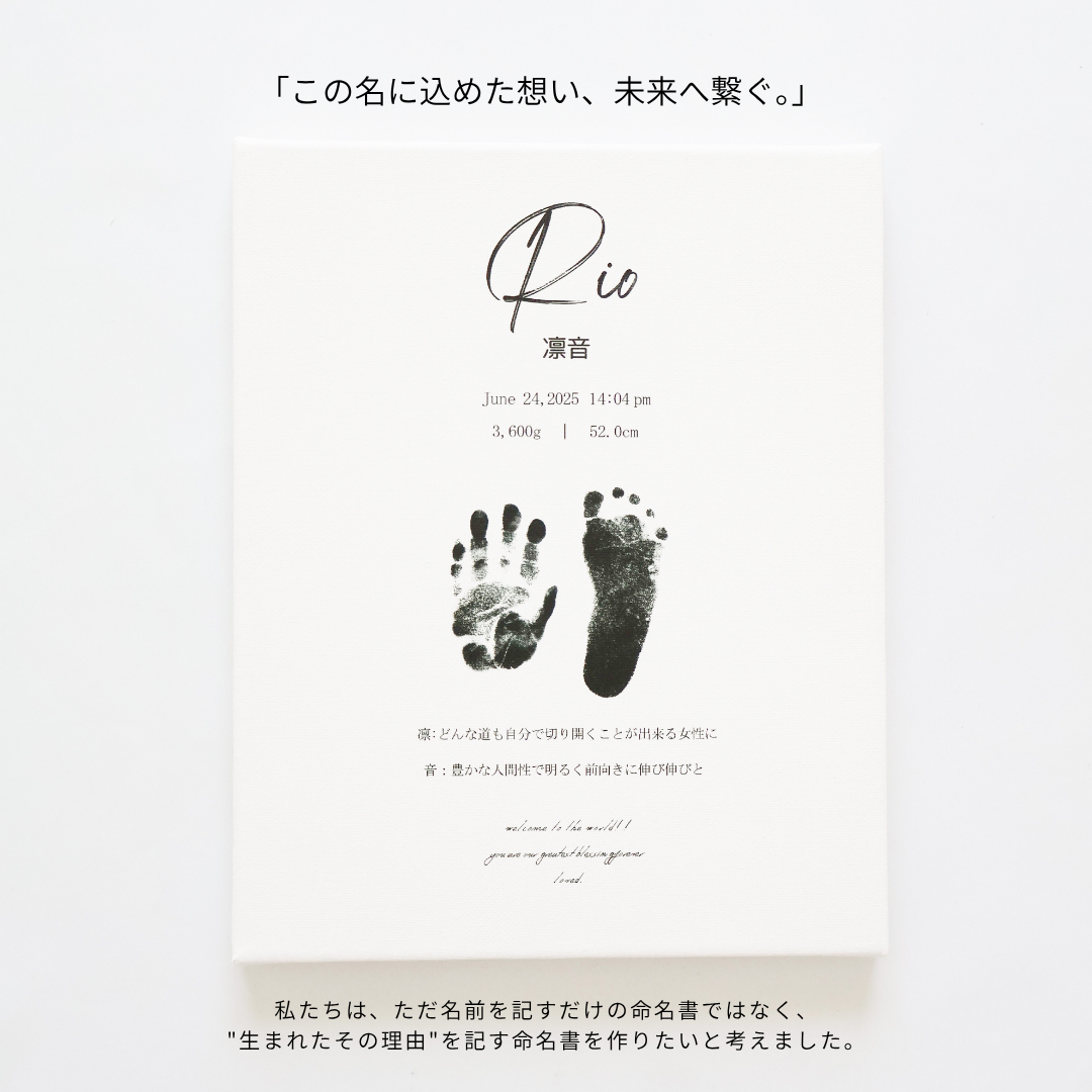 命名書