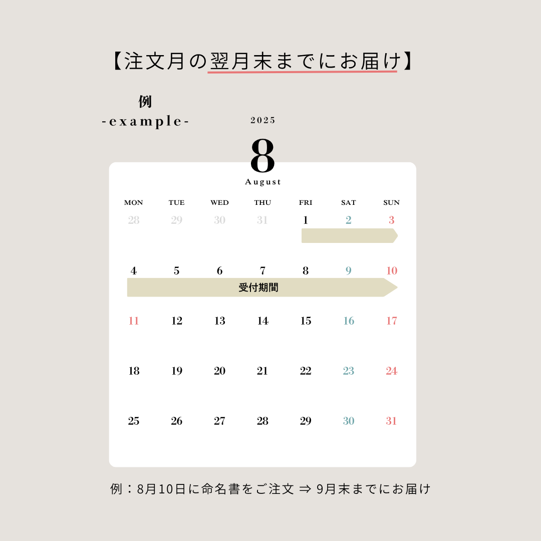 命名書