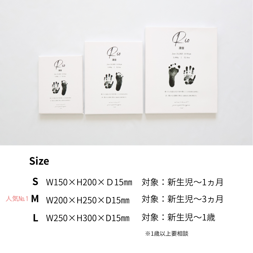 命名書