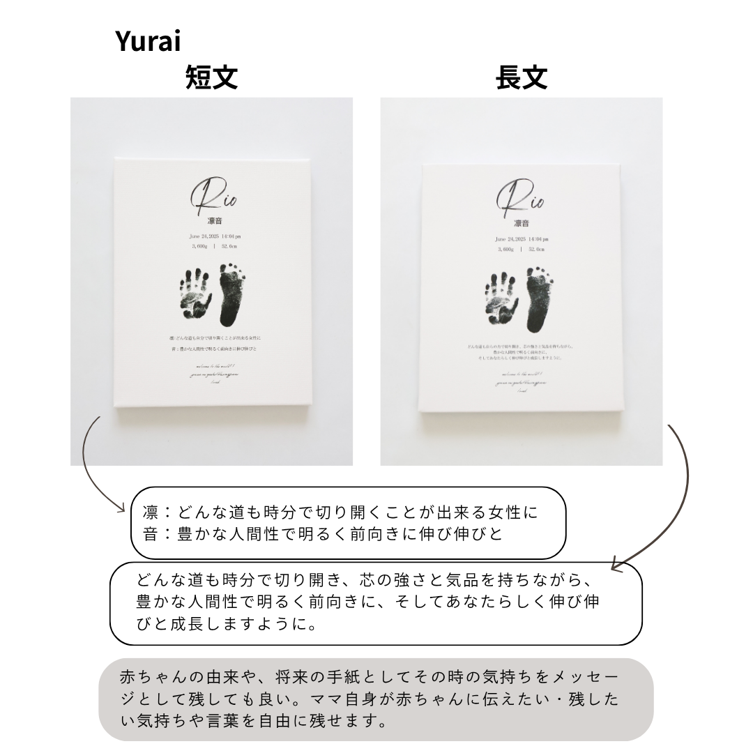 命名書